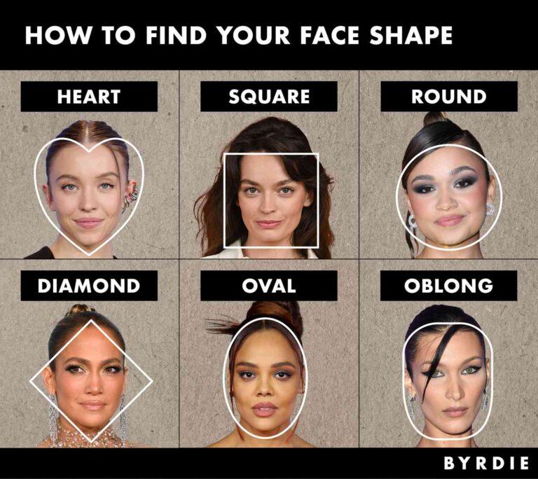 heart face shape