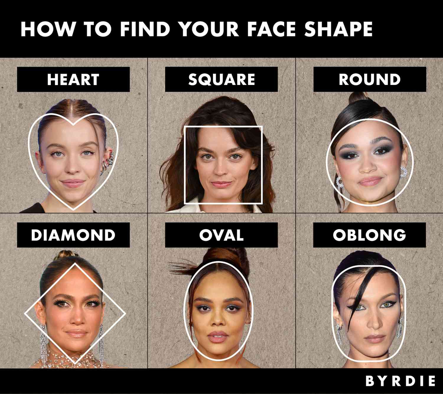 heart face shape